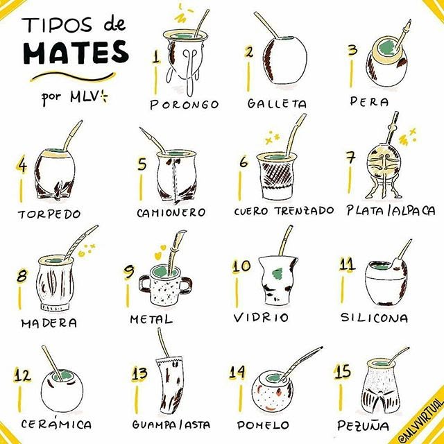 Ranking al dia 11 de noviembre del 2025