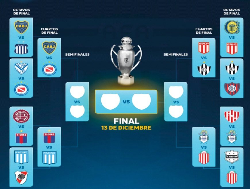 Con Estudiantes y Gimnasia adentro, se definieron d&iacute;as y horarios de los 4tos de final