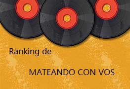 RANKING DE MATEANDO CON VOS AL 8 de septiembre del 2026