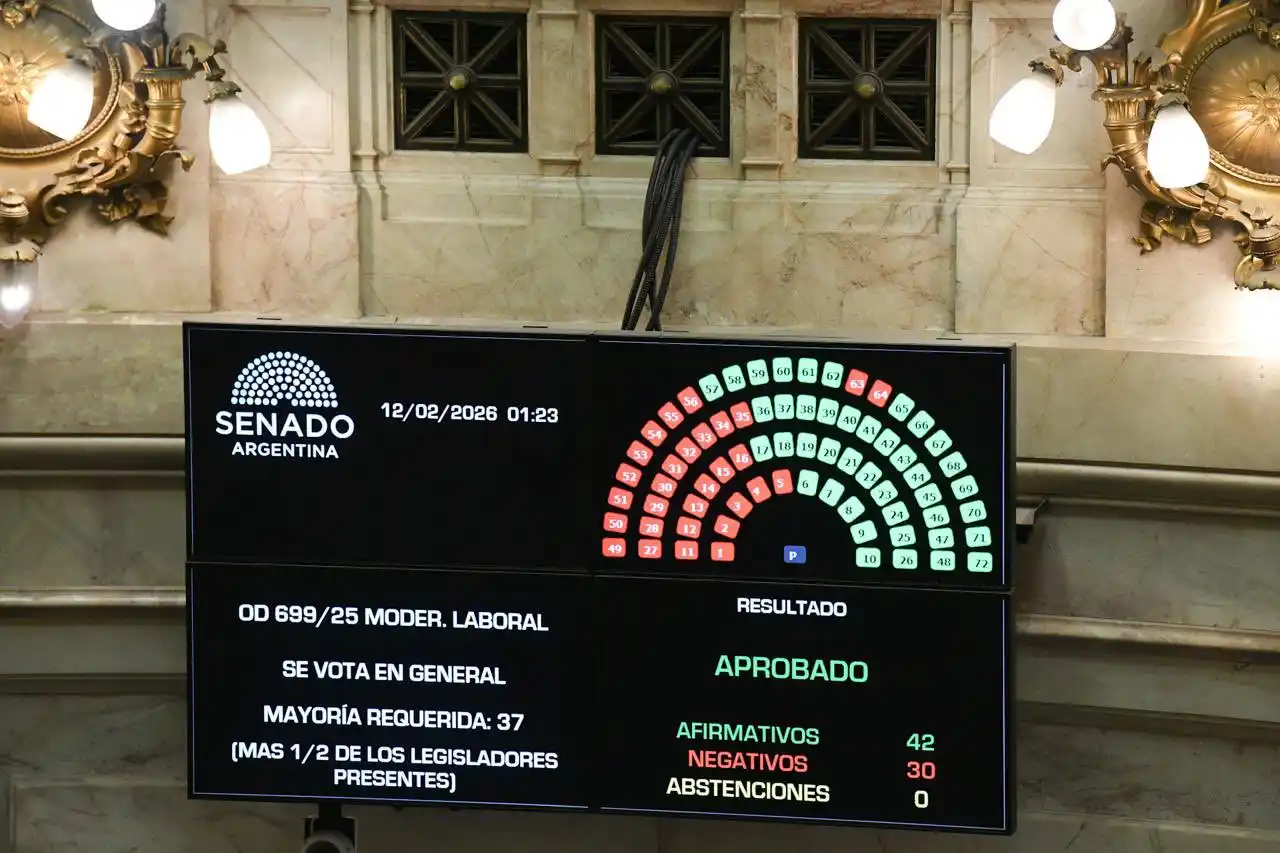 El Gobierno logr&oacute; aprobar la reforma laboral en el Senado y la sanci&oacute;n de la ley queda en manos de Diputados